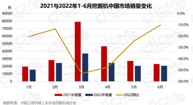 2021年全年挖掘機總銷量的4成（41.7%）。.png